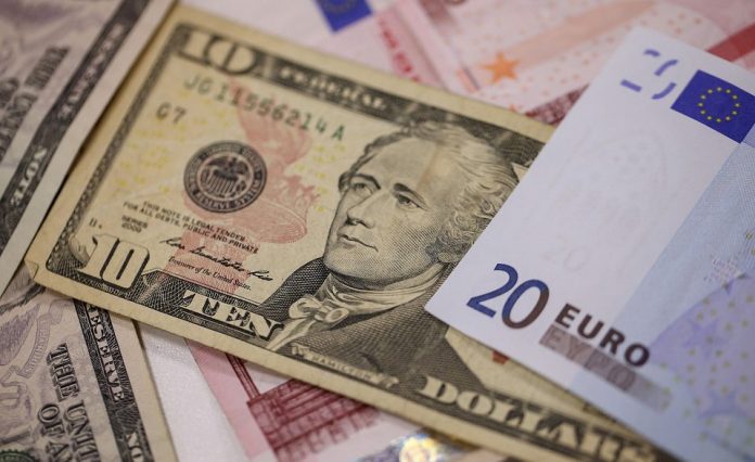 eur cur