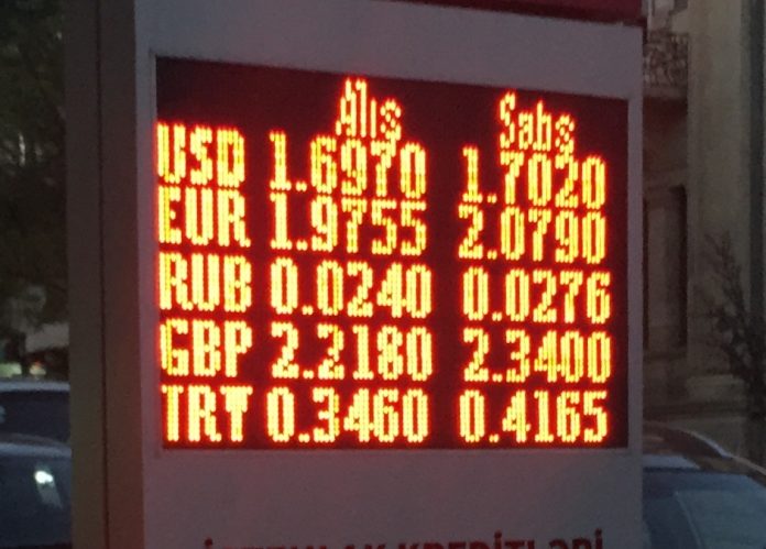 exchange valyuta