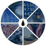 PriceOfOilWheel