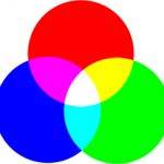 colour-space-RBG