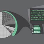 just-five-countries-control-over-a-third-of-the-world-bank_50290c7844d1b