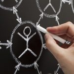 Stakeholder-Relationships