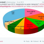 PASA HEYAT SIGORTA