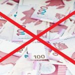 Background filled with azerbaijani manats