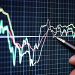 market-analysis
