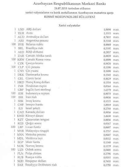 Mərkəzi Bankın bu günə olan məzənnəsi (24.07.2015) 1 Capture