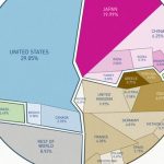 world-debt-60-trillion-infographic-pic510-510×340-83318