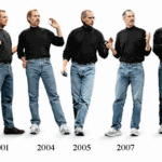 Steve-Jobs-branding