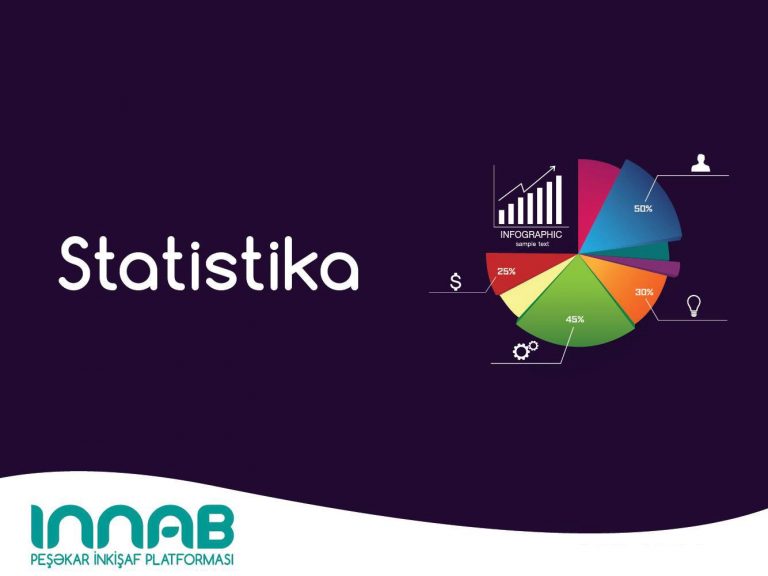 Statistikada verilənlərin formalaşdırılması [video dərs]