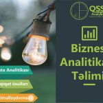 Biznes Analitikası Yeni poster