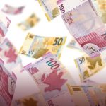 manat