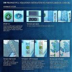 200 manat eskinas-2