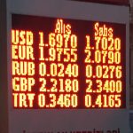 exchange valyuta
