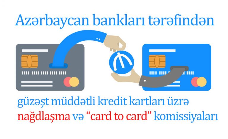 Güzəşt müddətli kredit kartları üzrə nağdlaşma və “card to card” komissiyaları