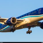 azal -plane