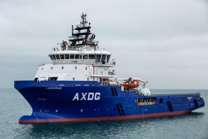 axdg