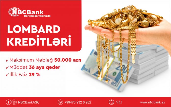 Lombard Krediti