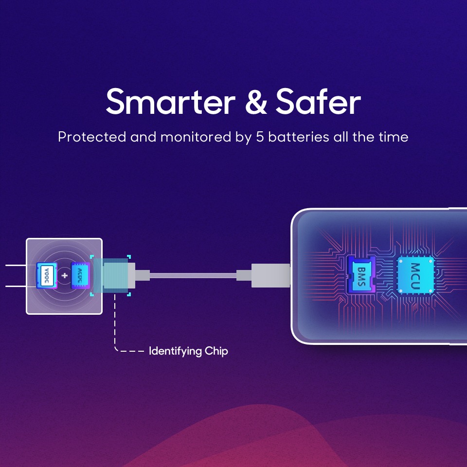 Is fast charging safe