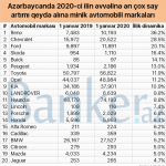 avto-2019