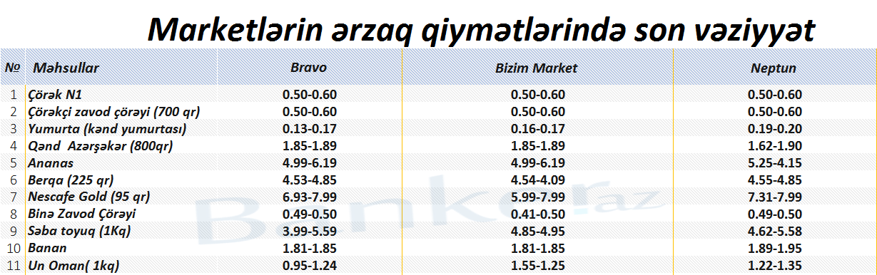 market4