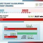 289845090_564252705071826_8723317698338514387_n