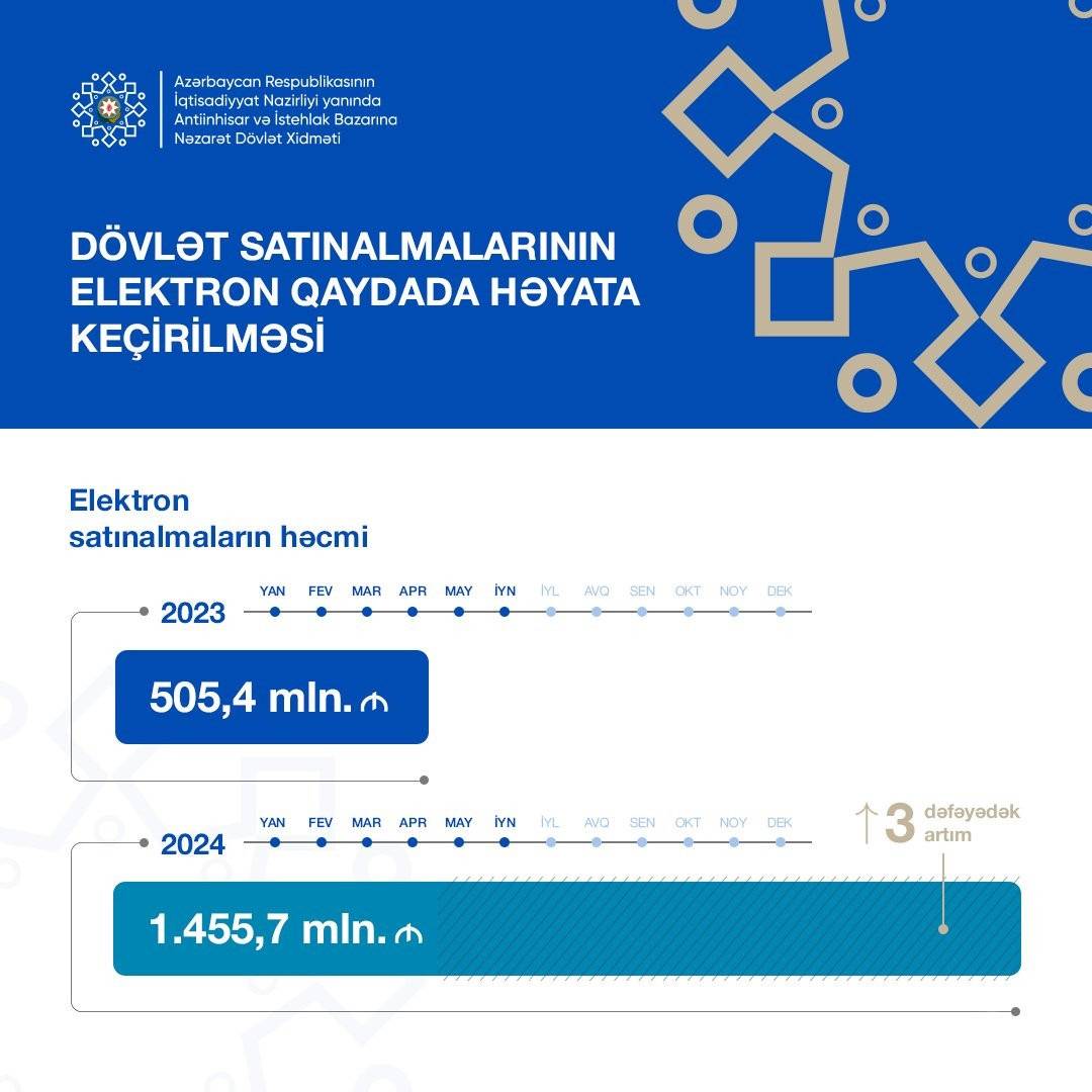 66aa3443164a266aa3443164a3172243053166aa34431649f66aa3443164a1