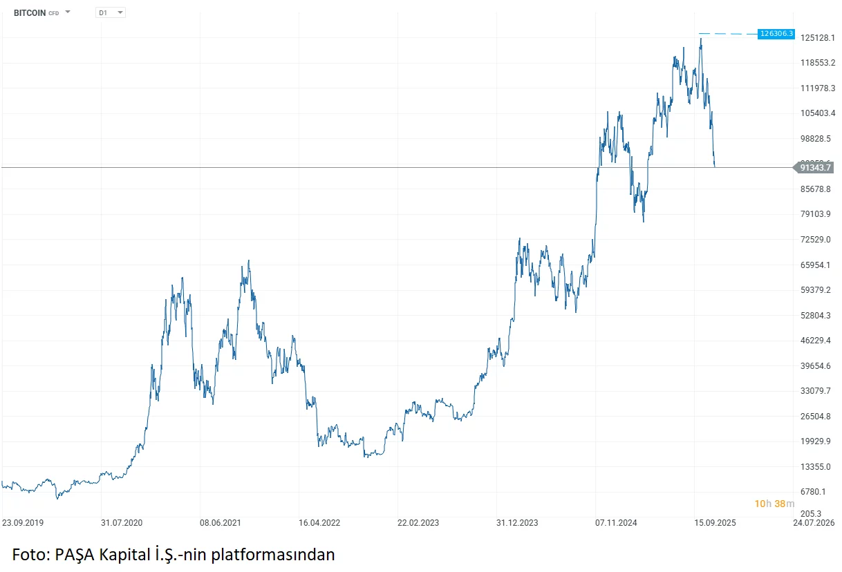 Kriptonun başı üzərində qara buludlar: Bu dəfə onu nə xilas edəcək? 1 56756767