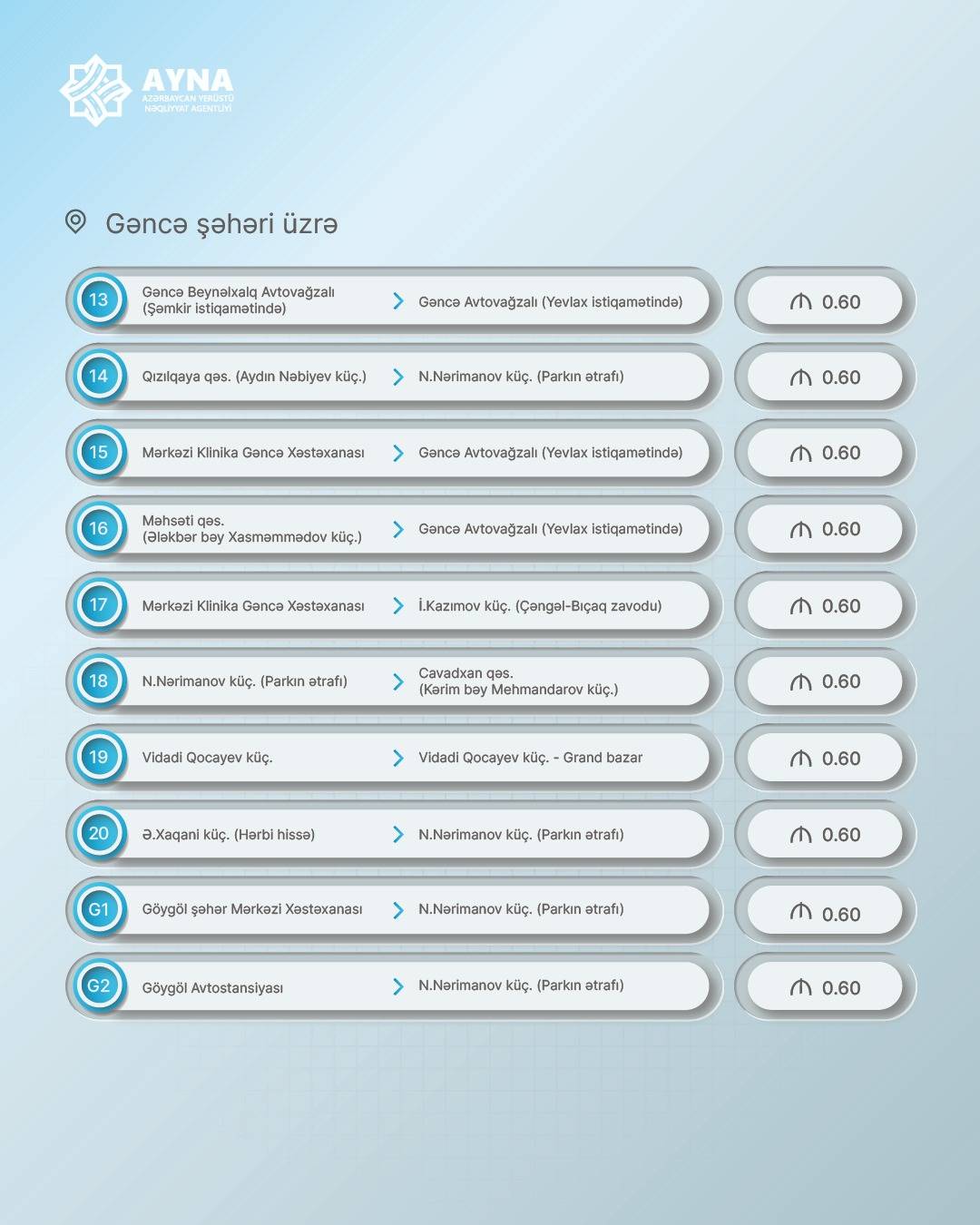 Azərbaycanda bu avtobuslarda gedişhaqqı artırıldı - Siyahı 8 8 1