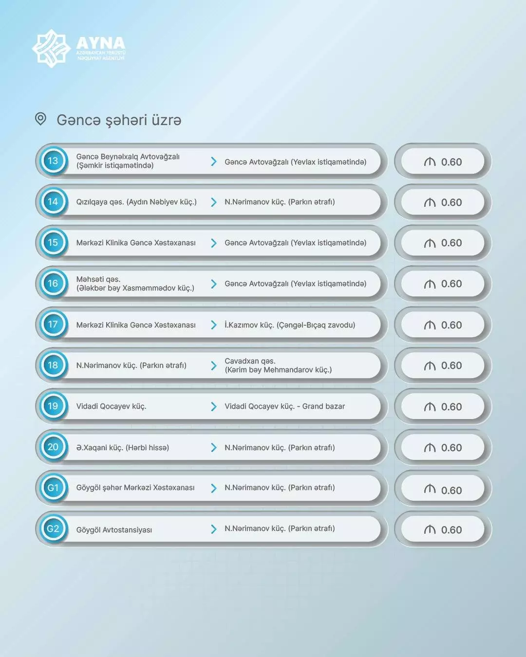 Azərbaycanda bu avtobuslarda gedişhaqqı artırıldı - Siyahı 8 8 1