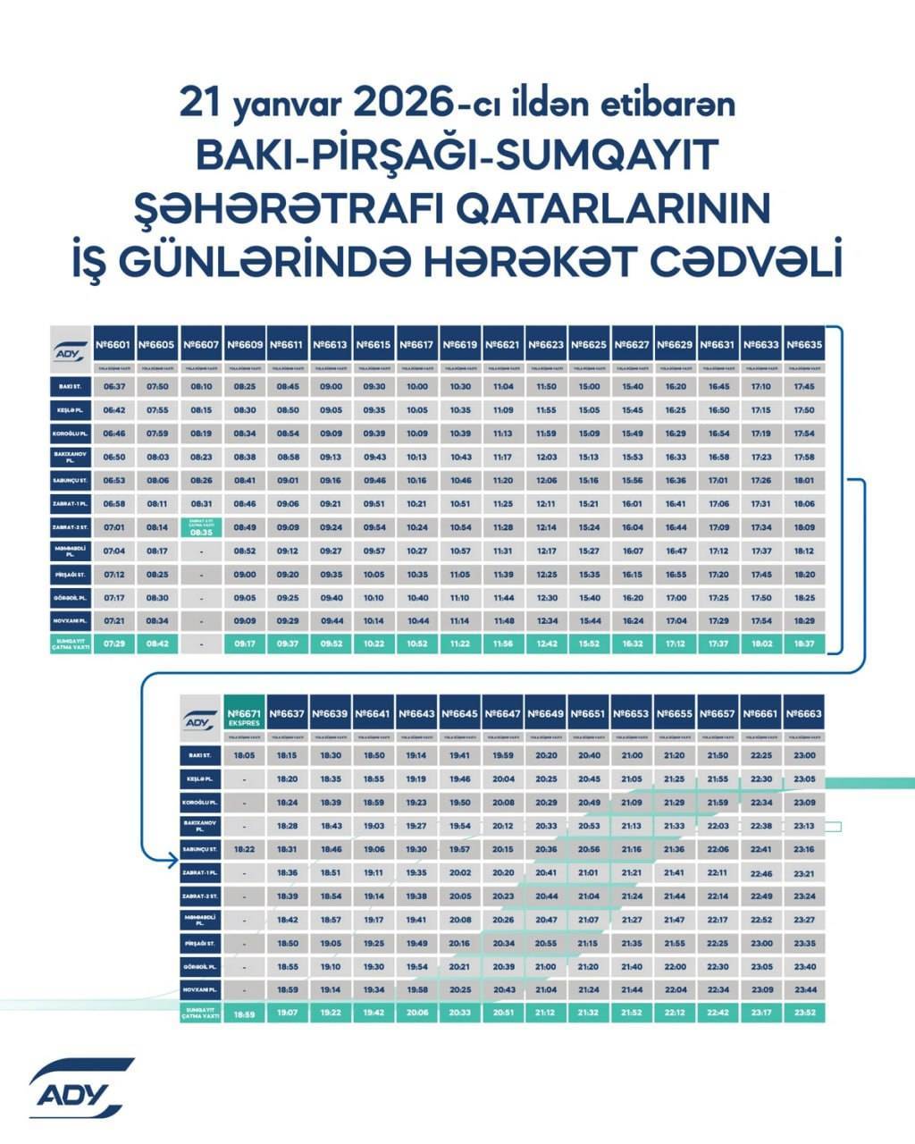 Bakı-Sumqayıt qatarları ilə bağlı yenilik 2 2 2