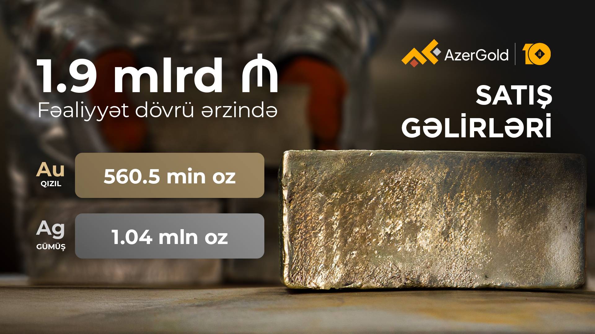 “AzerGold” QSC cari ildə ilk ixrac əməliyyatını həyata keçirib 1 3 19