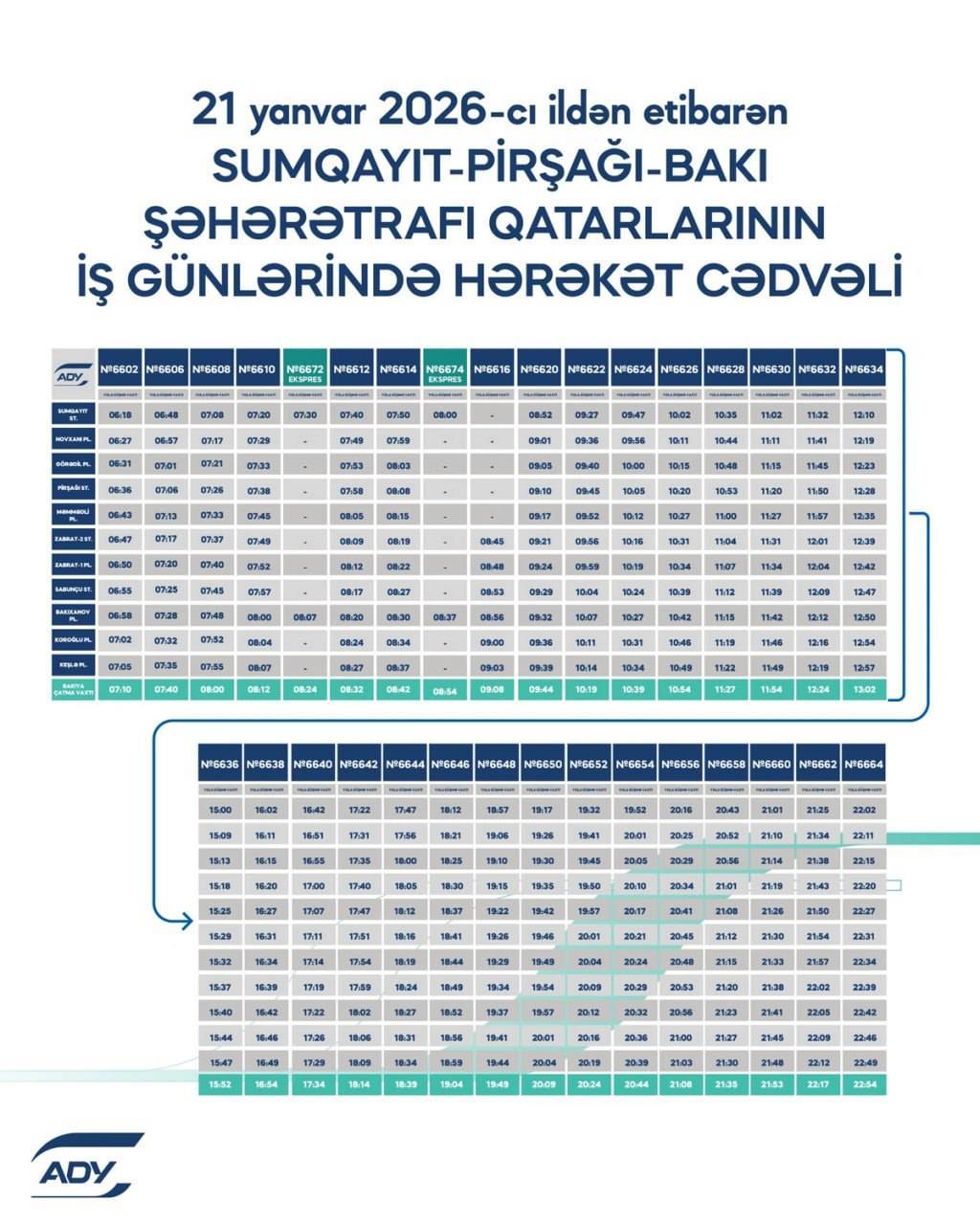 Bakı-Sumqayıt qatarları ilə bağlı yenilik 3 3