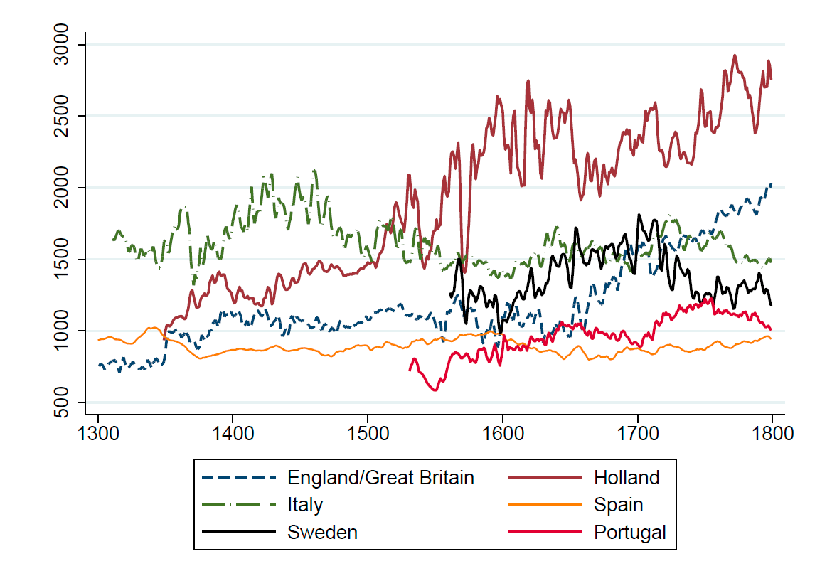 Süni intellekt köpüyü partlayanda nə baş verəcək? 4 5