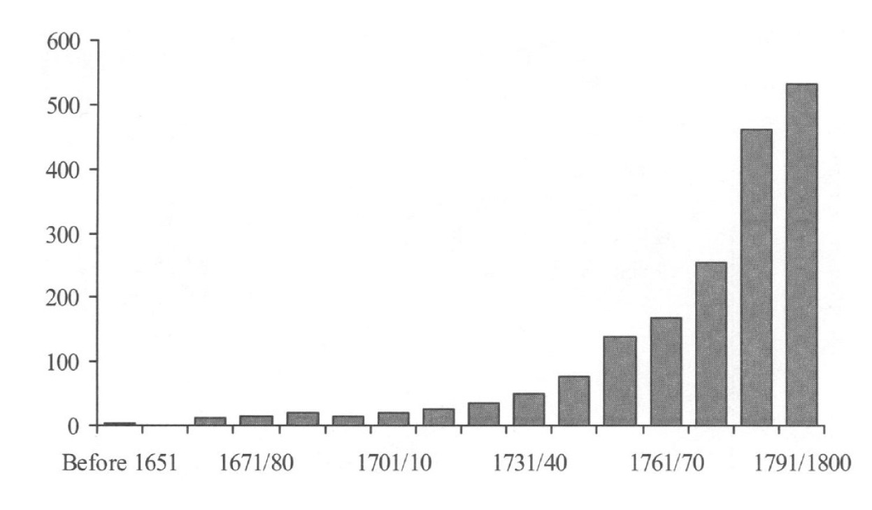 Süni intellekt köpüyü partlayanda nə baş verəcək? 7 8