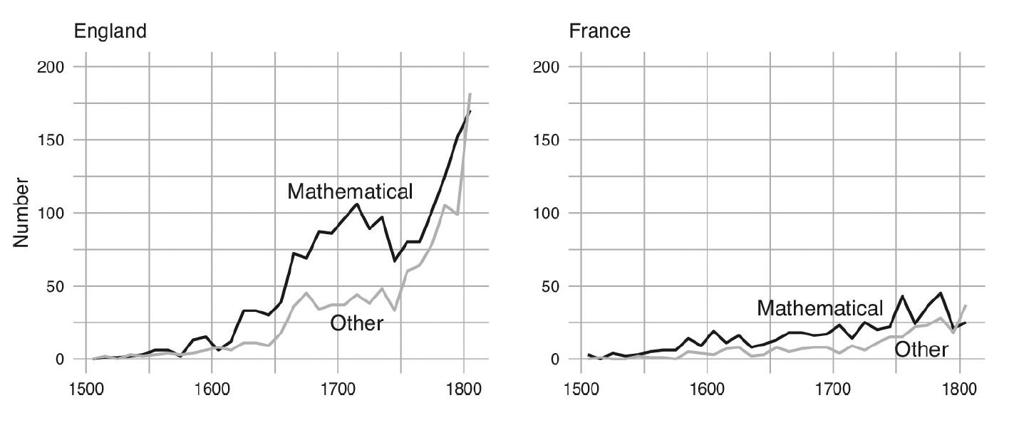 Süni intellekt köpüyü partlayanda nə baş verəcək? 8 9
