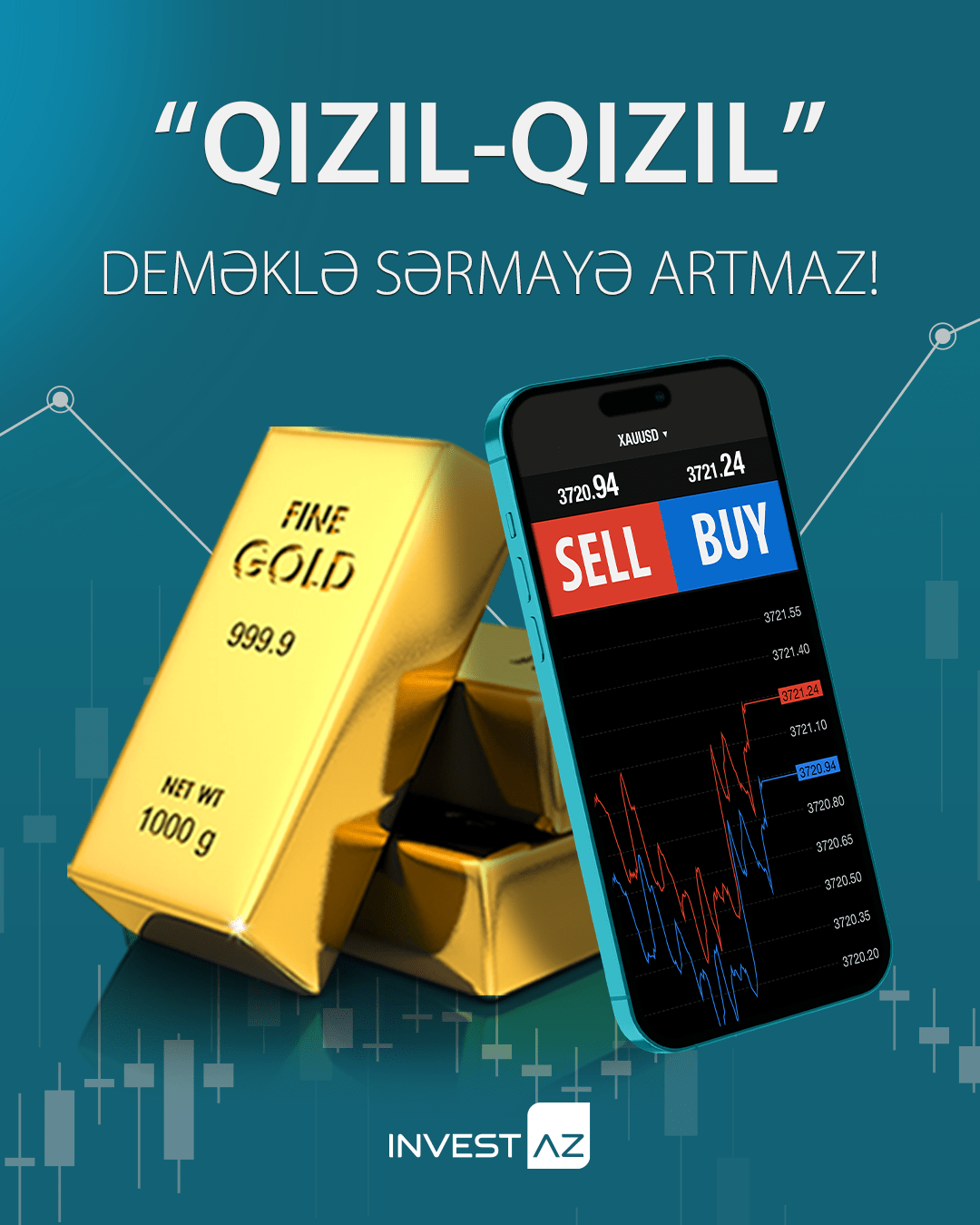 “InvestAZ”dan dünya maliyyə bazarları ilə bağlı həftəlik analiz 1 Qizil kiv 1