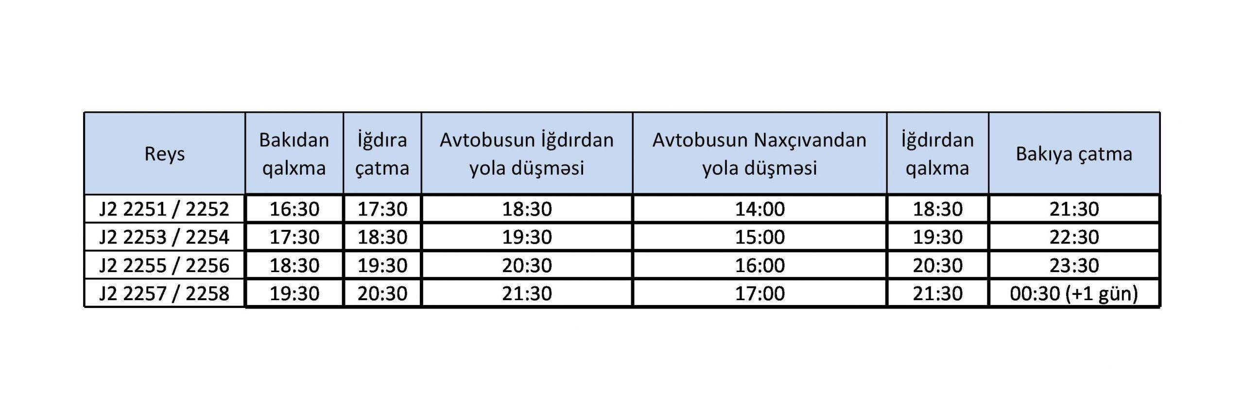 AZAL Naxçıvana alternativ uçuş cədvəlini açıqlayıb 1 WhatsApp Image 2026 03 05 at 23.20.16 scaled