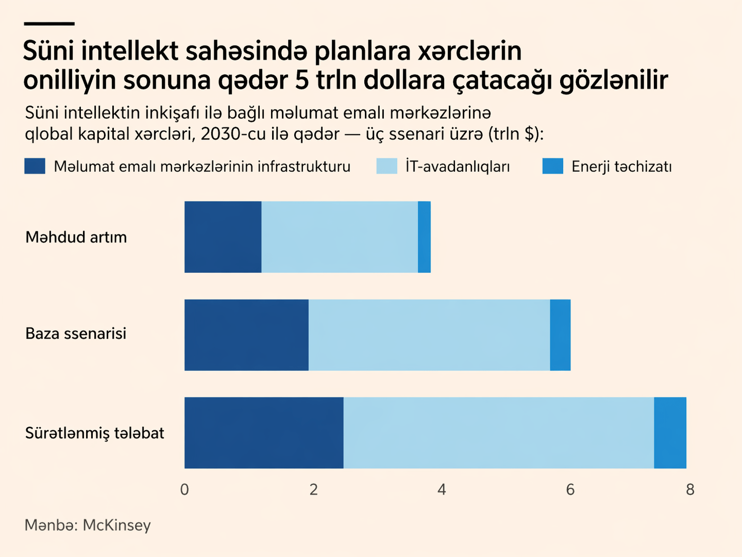 Tarixin ən böyük maliyyə böhranlarından çıxan altı dərs 3 11 2