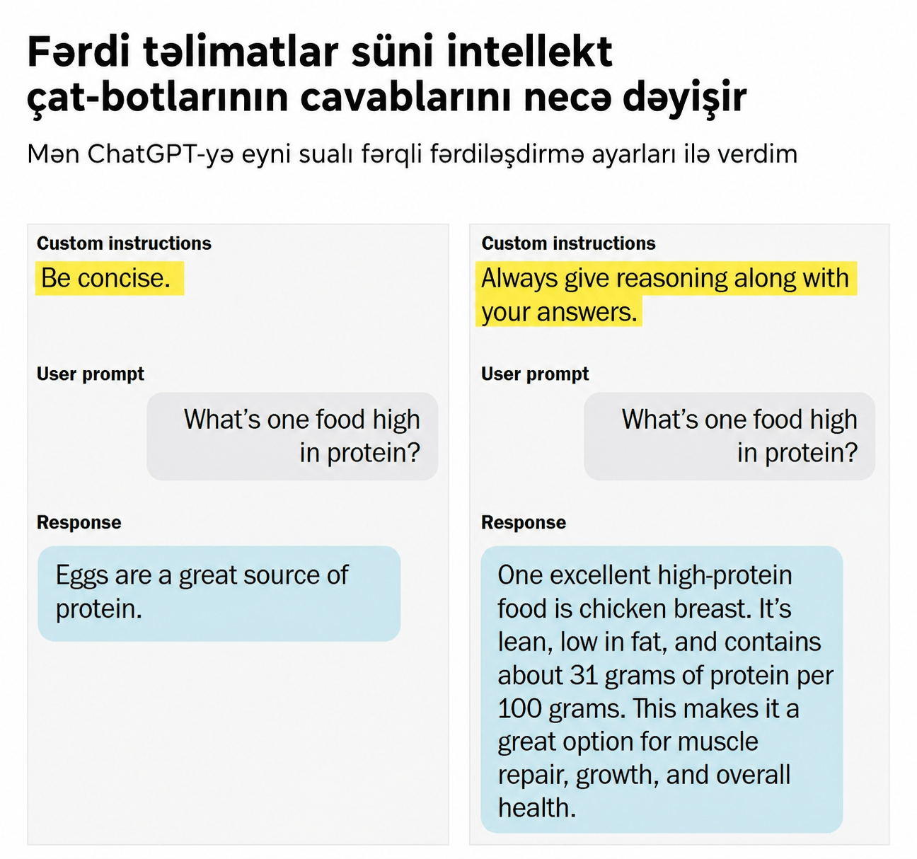 Süni intellektin gizli mexanizmləri - effektivliyimizi necə artıra bilərik? 3 111