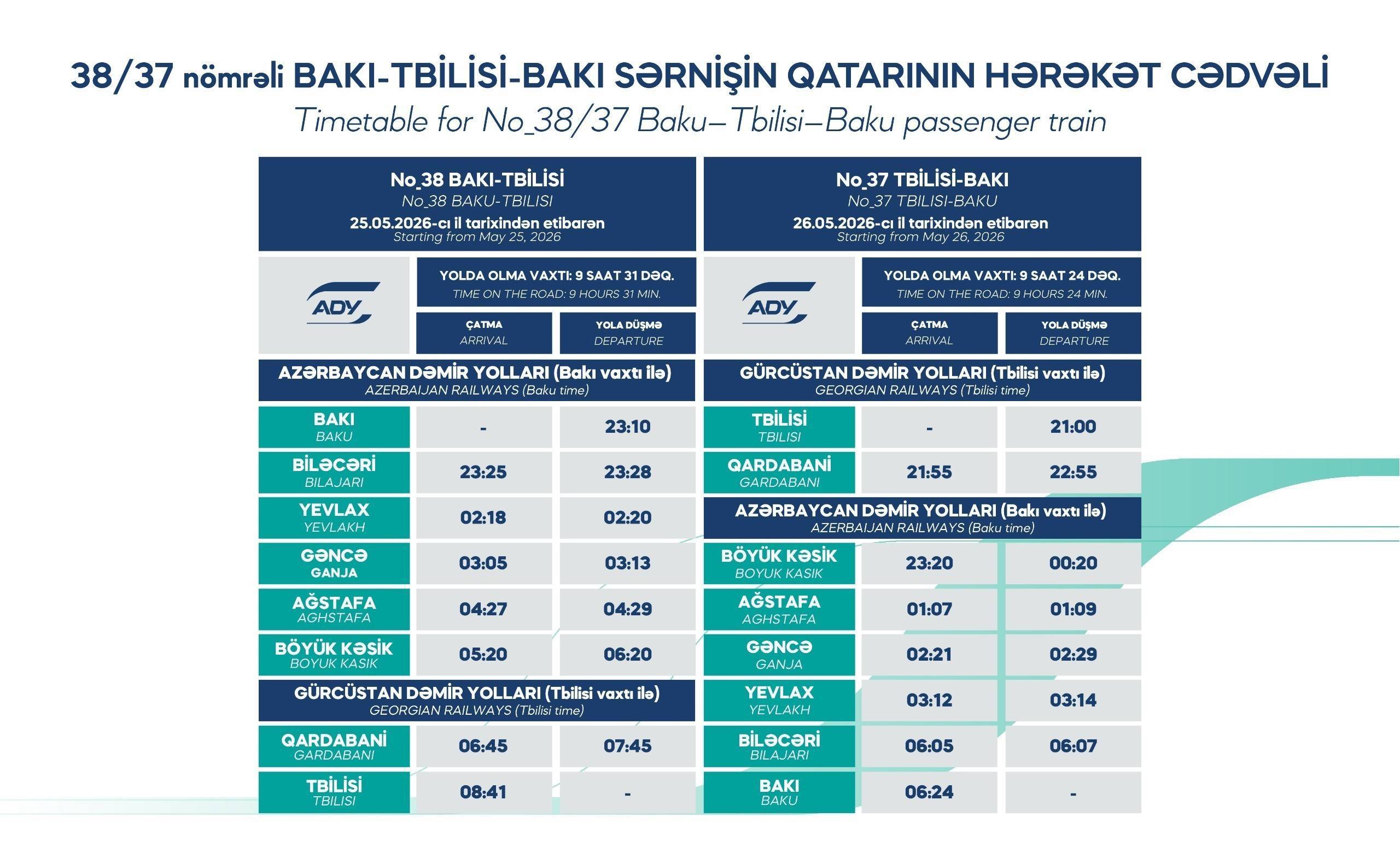 ADY Bakı-Tbilisi-Bakı qatarının hərəkət qrafikini açıqlayıb - CƏDVƏL 1 6a14510dd21296a14510dd212a17797163656a14510dd21276a14510dd2128