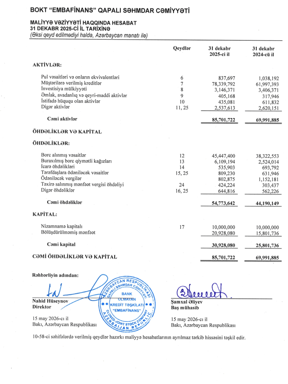 EMBAFİNANS 2025-ci ildə aktivlərini 85.7 milyon manata çatdırıb 1 IMG 3023