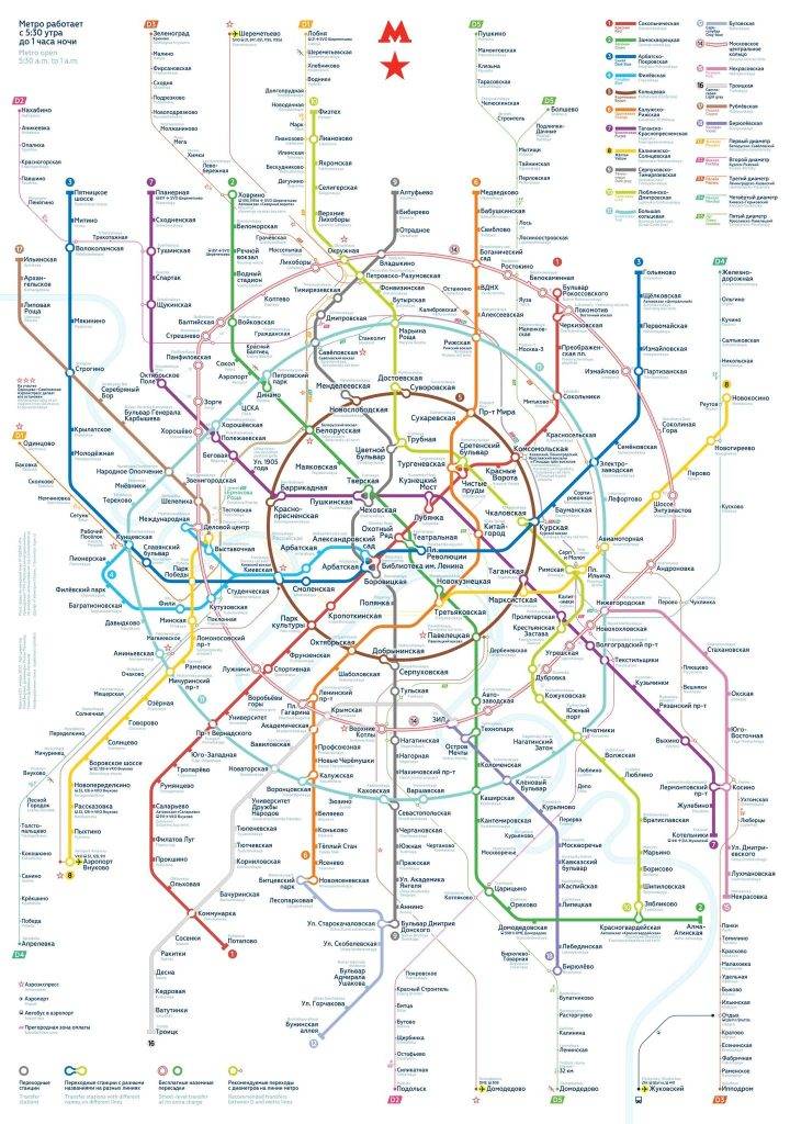 "Metro mövzusunun ciddi təhlil və doğru yanaşmalardan uzaqlaşması yanlış fikirlər formalaşdırır" 1 mos