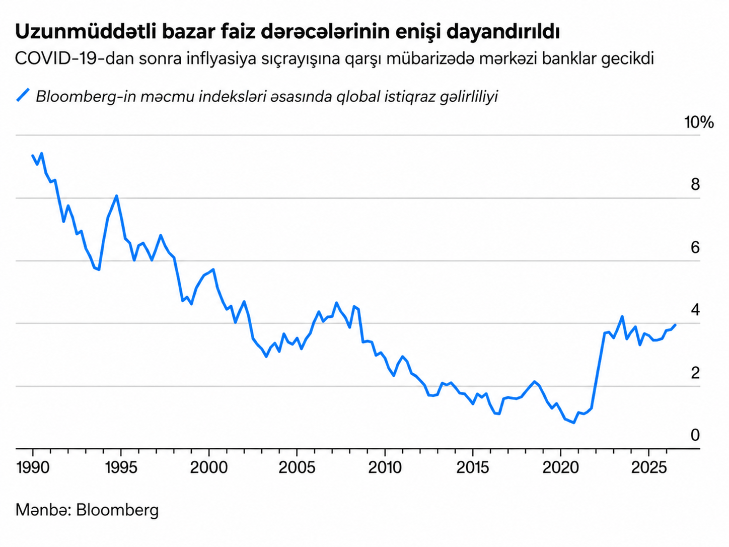 XXI əsrin mərkəzi bankı necə olmalıdır? 2 1